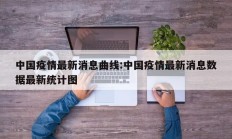 中国疫情最新消息曲线：中国疫情最新消息数据最新统计图